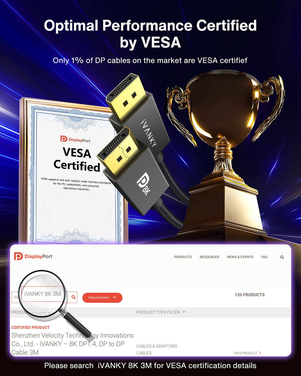 IVANKY VESA Certified 8K DisplayPort Cable 1.4, 6.6ft DP Cable Supports HDR