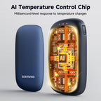 Electric Hand Warmers Rechargeable, 2 Pack Magnetic Design