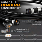 G-PLUG 40FT RG6 Coaxial Cable Extender - Coax Cable Cord, Triple Shielded