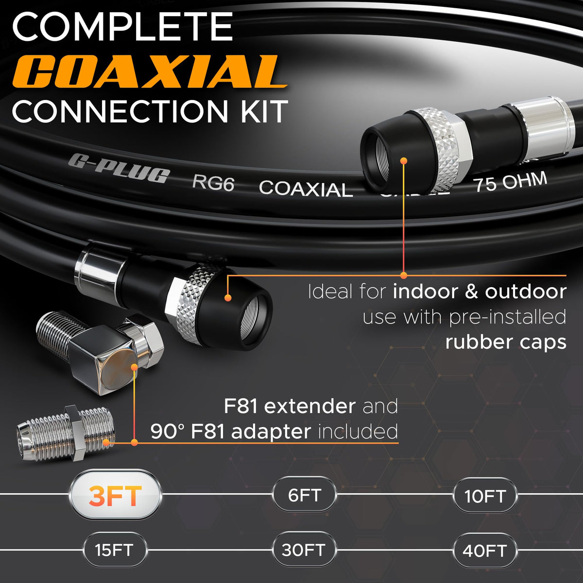 G-PLUG 40FT RG6 Coaxial Cable Extender - Coax Cable Cord, Triple Shielded