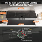 2 Burner Electric Cooktop 110V, 2000W, 24" Countertop & Built-in