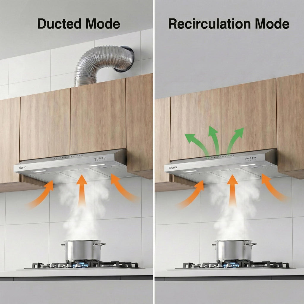 CIARRA Range Hood 30 Inch Under Cabinet Ductless Stainless Steel