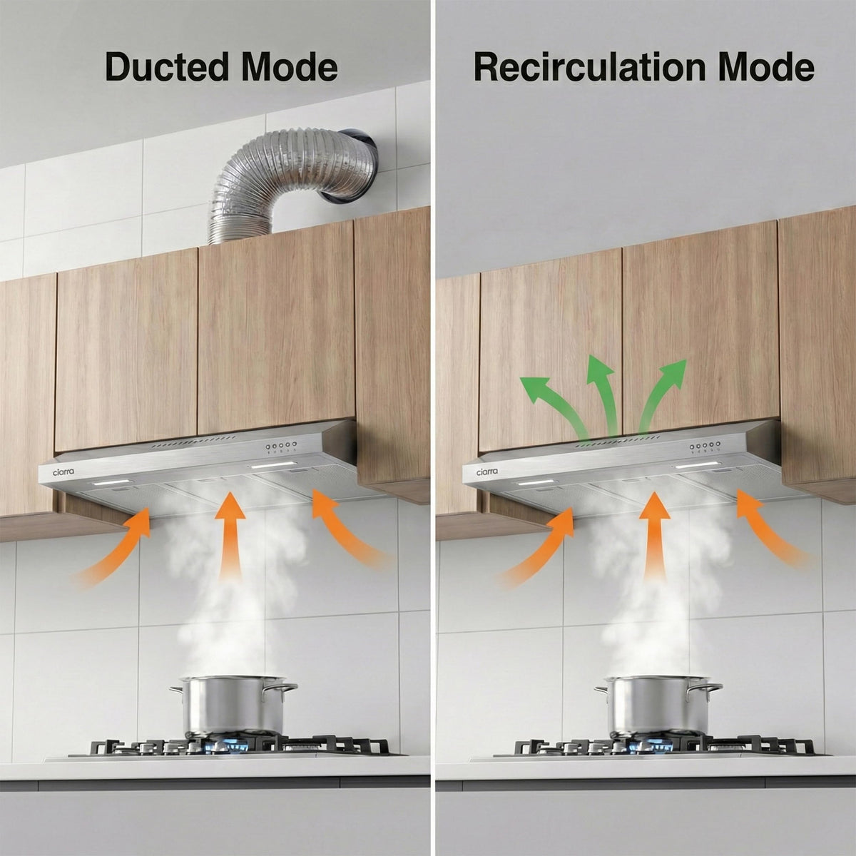 CIARRA Range Hood 30 Inch Under Cabinet Ductless Stainless Steel