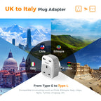TESSAN UK to South Africa Plug Adapter, Type M Travel Adapter with USB C