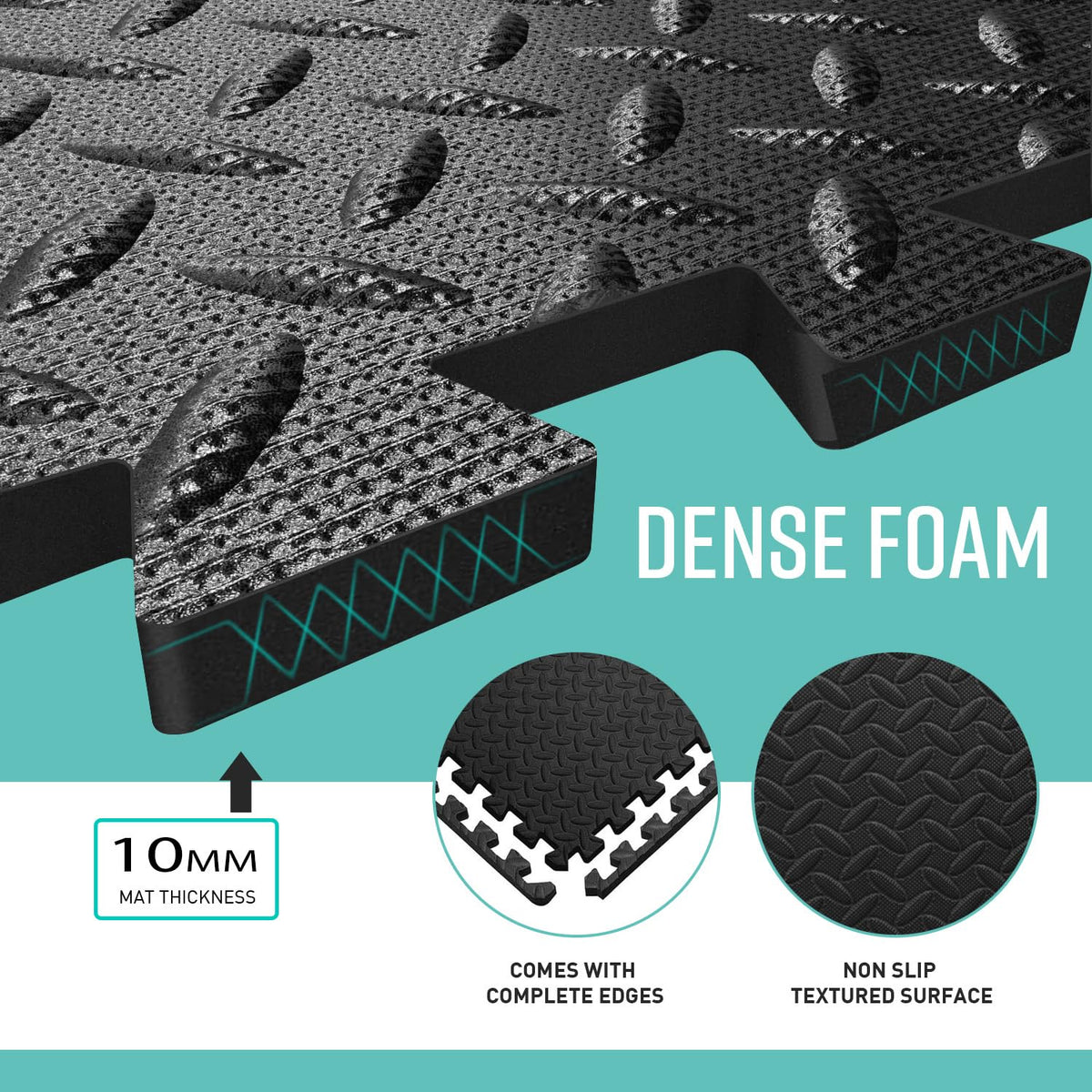 Exercise Foam Mat - Anti fatigue Protective Interlocking Puzzle EVA Floor Tiles with Edges - Gym Flooring Mats - Non slip Rubber Cushion for Underlay (Black, 4 Tiles (16 Square Feet))