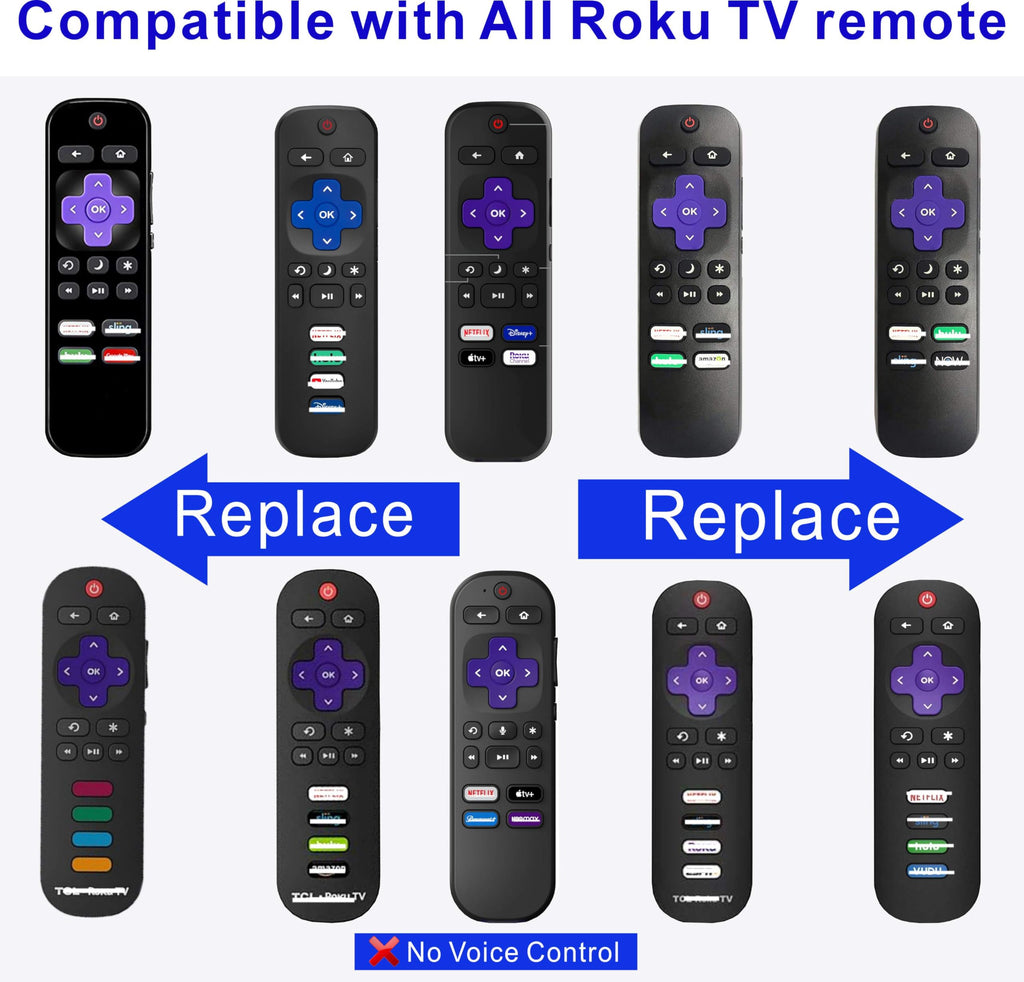 SolarCell Replacement for Samsung TV Remote 2026-2019, Solar Powered, Fast Self-Charging Samsung Smart TV Remote Control, USB-C Rechargeable, Universal, Voice Search, Bluetooth, 2-Year Warranty