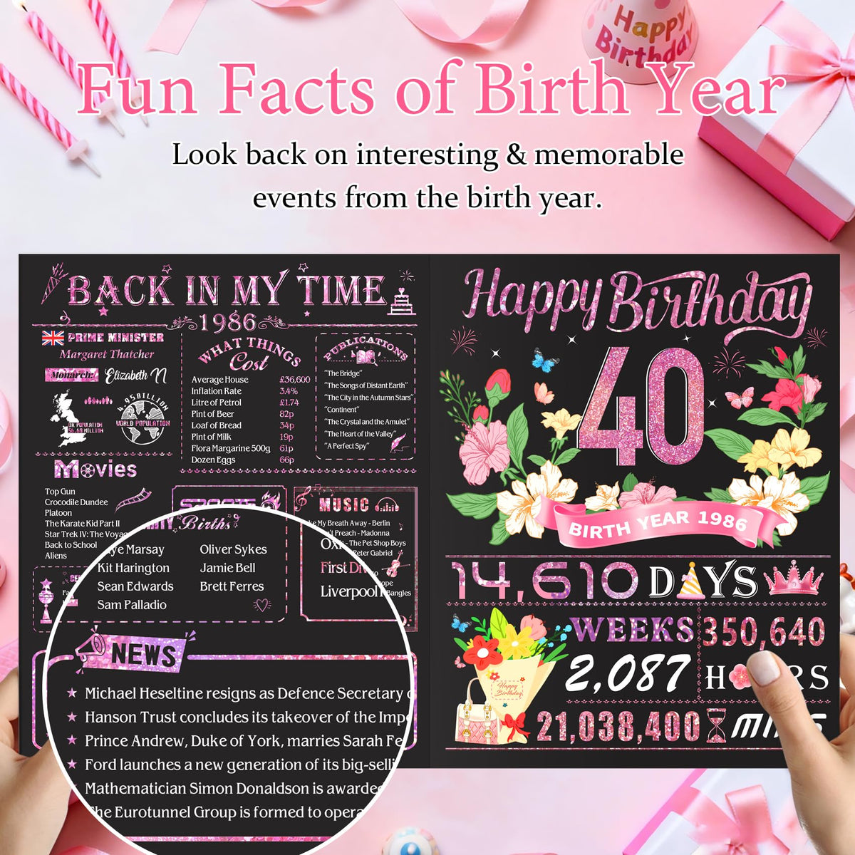 16th Birthday Card for Girl Boy Son Daughter, Big Pop Up 16th Birthday Cards for Grandson Granddaughter, Back In 2010 Funny 16 Year Old Birthday Decorations