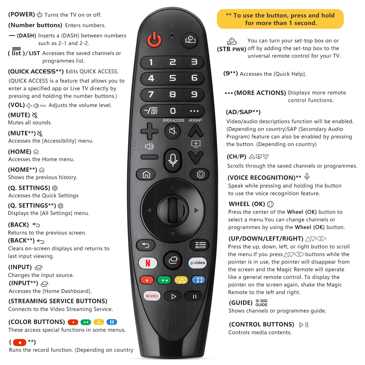 for Roku-Remote-Cover,Glow in The Dark Silicone Protective Case