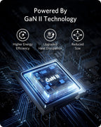 Anker Nano II 65W GaN II PPS Compact Fast Charger USB C Plug
