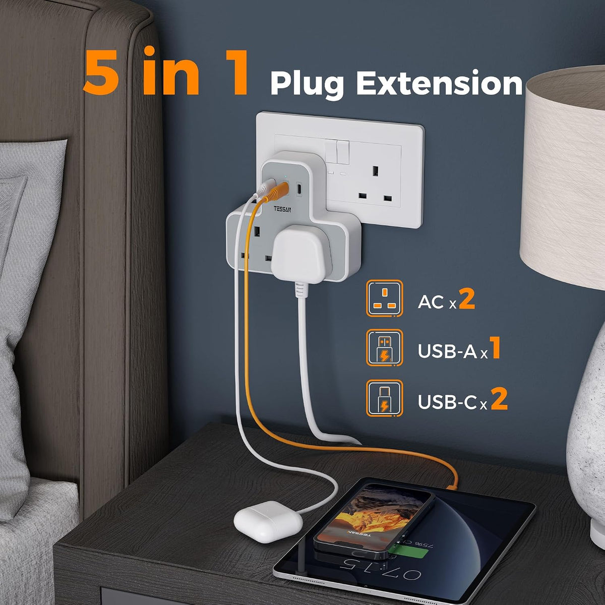TESSAN USB Charger Plug Adapter UK (2 USB C), Double Plug Extension Socket