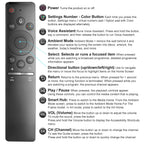Universal Backlit Remote for LG Smart TV Remote Control Replacement