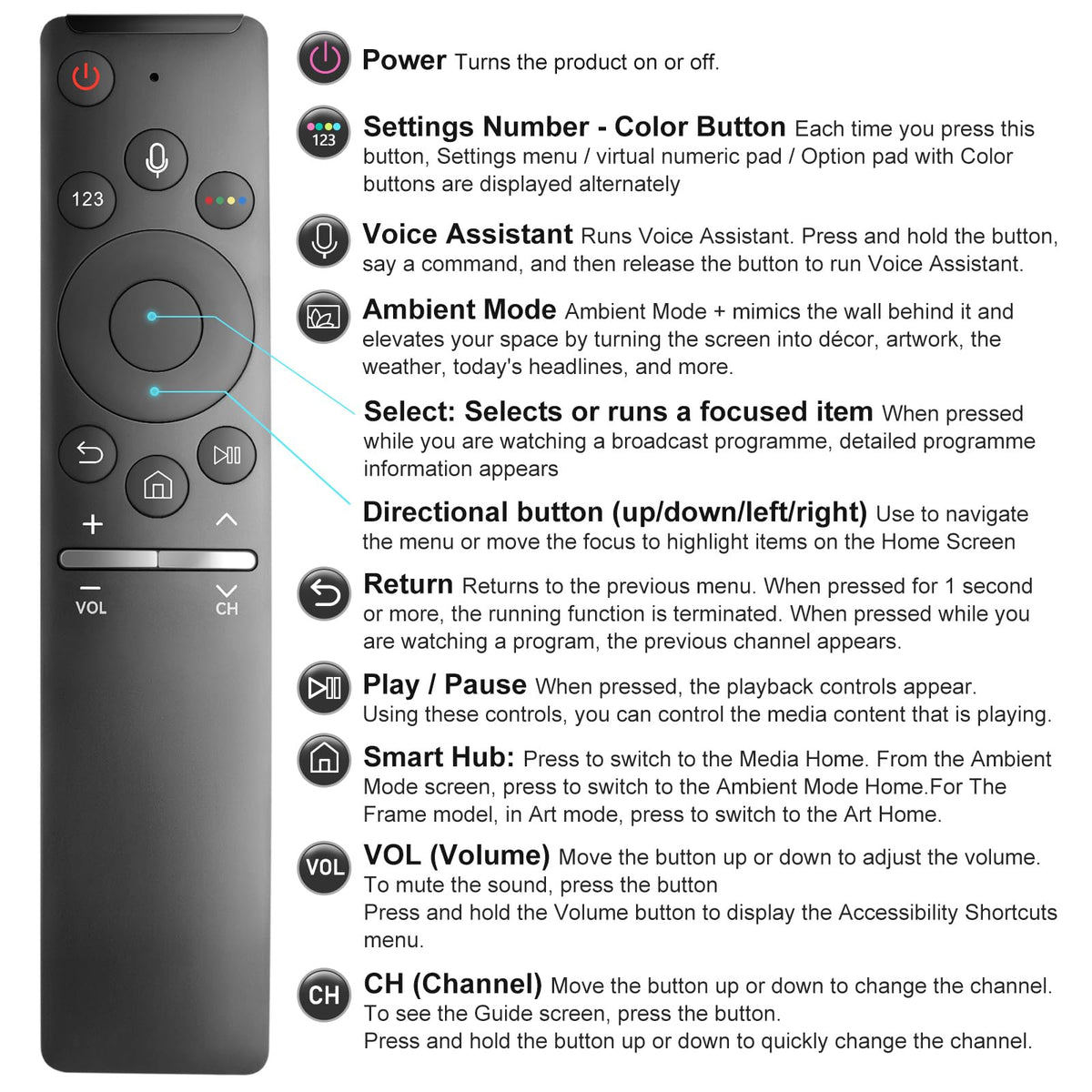 Universal Backlit Remote for LG Smart TV Remote Control Replacement