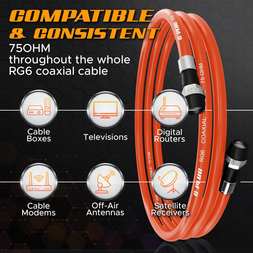 G-PLUG 40FT RG6 Coaxial Cable Extender - Coax Cable Cord, Triple Shielded