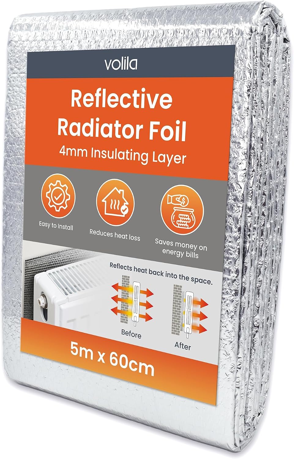 Radiator Foil 5m x 60cm - 1 Pack Folded Radiator Reflector Panels for Enhance Heat Efficiency - Energy Saving Insulation Foil and Radiator Heat Deflector for Home Heating with Adhesive Pads