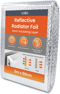 Radiator Foil 5m x 60cm - 1 Pack Folded Radiator Reflector Panels for Enhance Heat Efficiency - Energy Saving Insulation Foil and Radiator Heat Deflector for Home Heating with Adhesive Pads