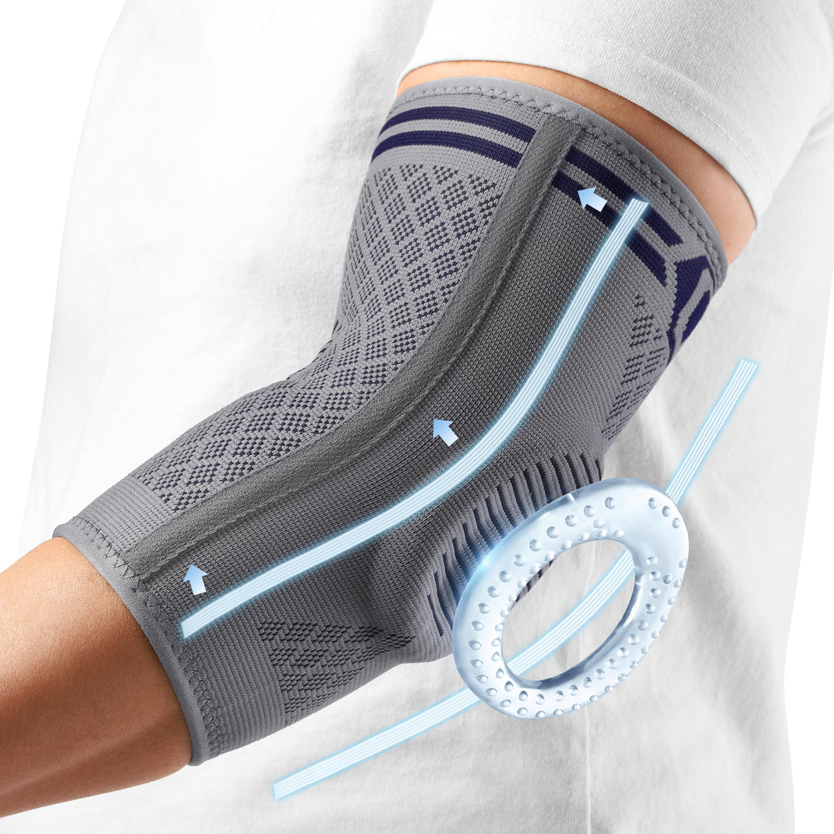 CAMBIVO Elbow Support for Men&Women 2 Pack, Upgraded Tennis Elbow Support Arm Sleeves with Gel Pad and Dual Stabilizers, Elbow Brace for Tennis, Weightlifting