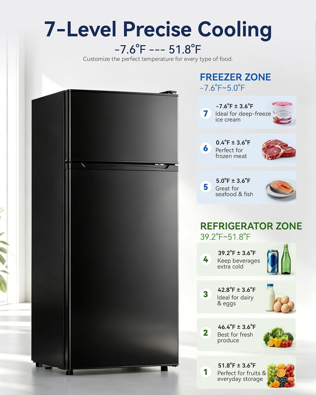 Manastin 4.5cf Mini Fridge for Dorm/Office Quiet 2-Door Adjustable
