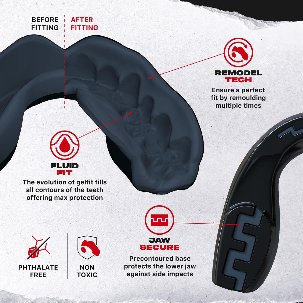 SAFEJAWZ Mouth Guard, Adult & Junior Dual Layer Gum Shield with Case