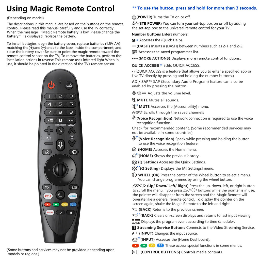 Universal for Hisense TV Remote Replacement