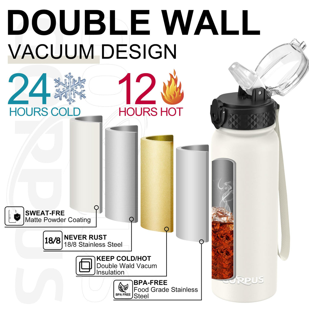 GOPPUS 600ml/20oz Stainless Water Bottle with Straw Double Wall Insulated Bottles with Strap One Hand Open Vacuum Thermal Flask with Flip Top Lid Leakproof Keep Cold Drinks BPA Free