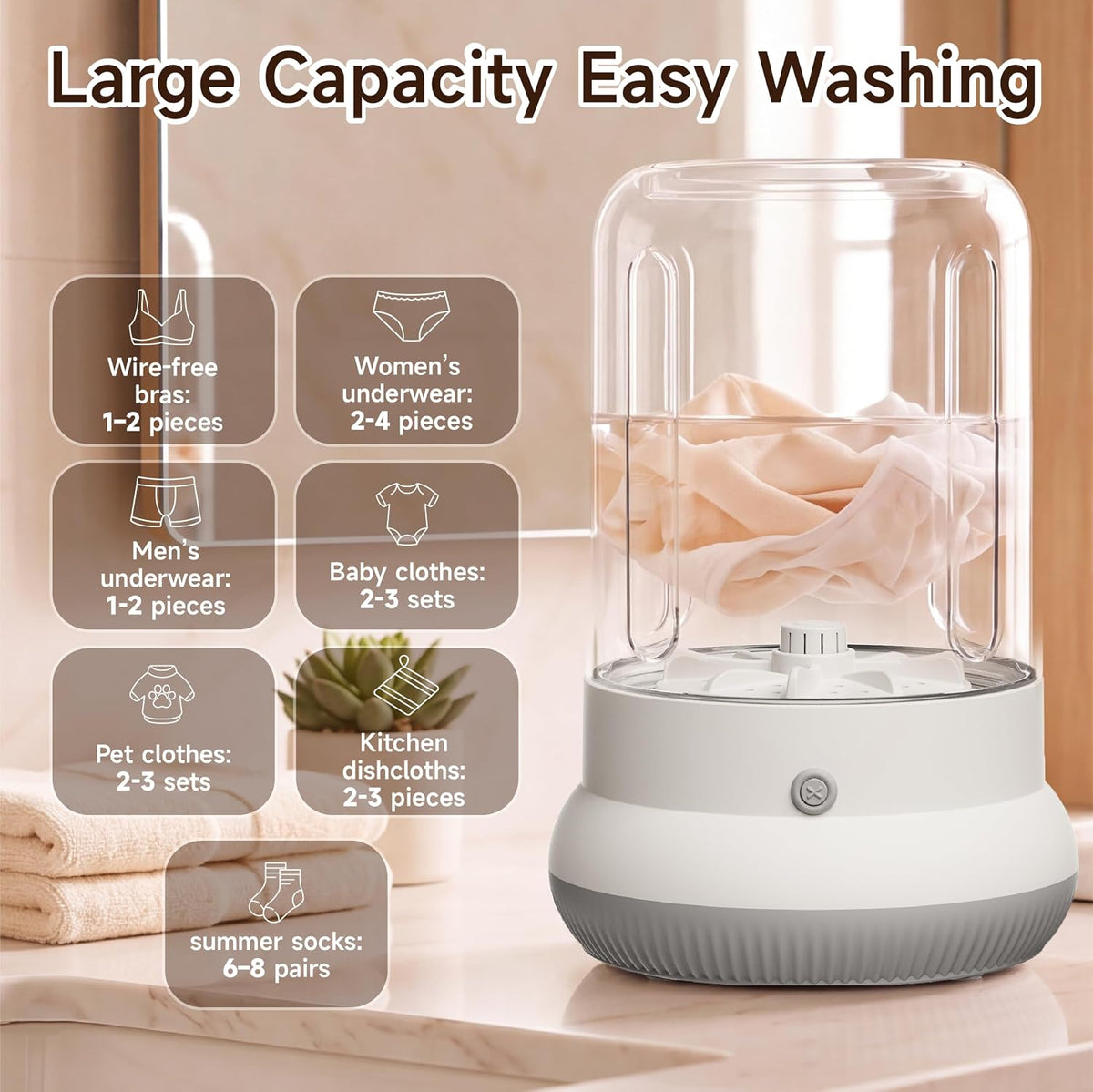 Mini Washing Machine, 3L Compact Small Laundry Washer for Underwear, Socks etc.（White）