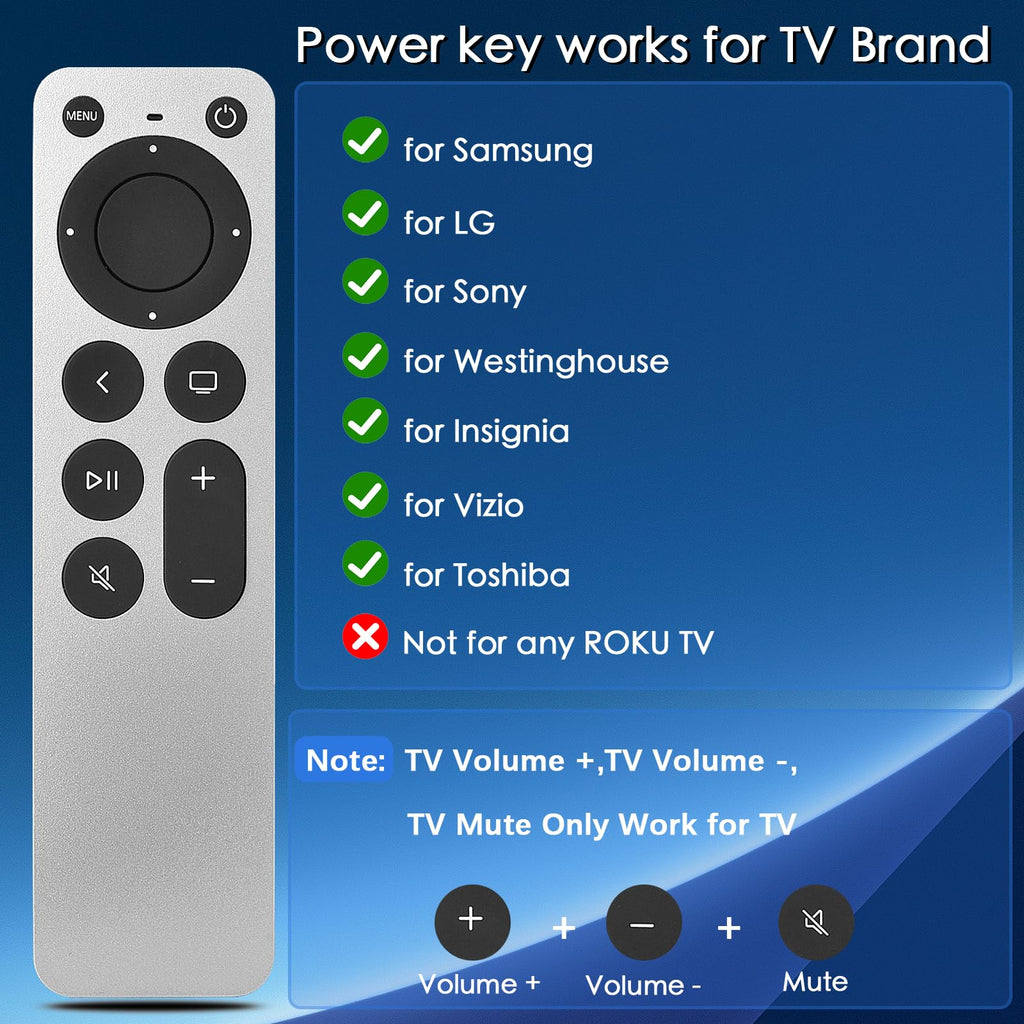 Replacement for Hisense Smart Google TV Voice Remote Control