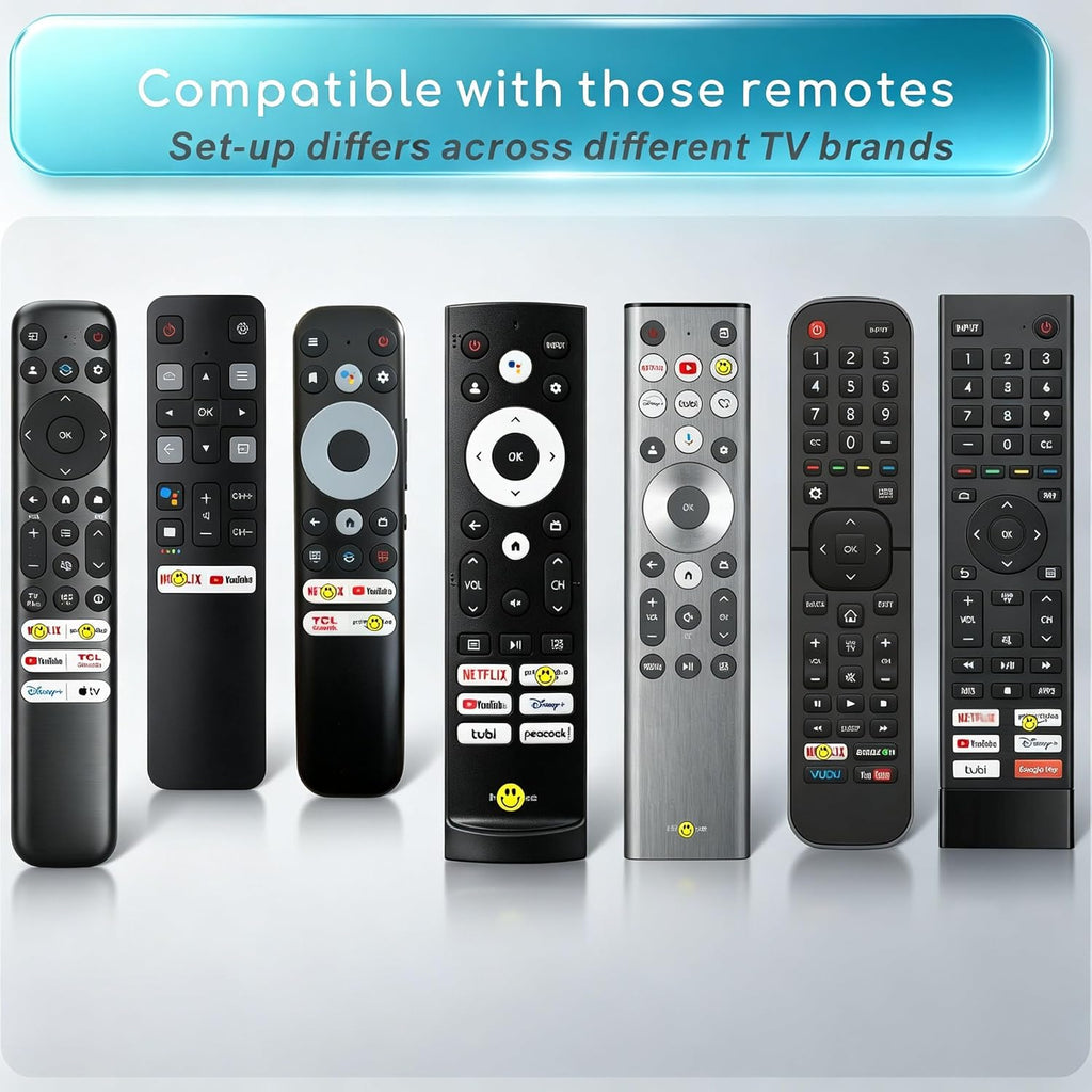 Replacement Remote for Fire TV, Amazon, Toshiba, Insignia Fire TV Remote