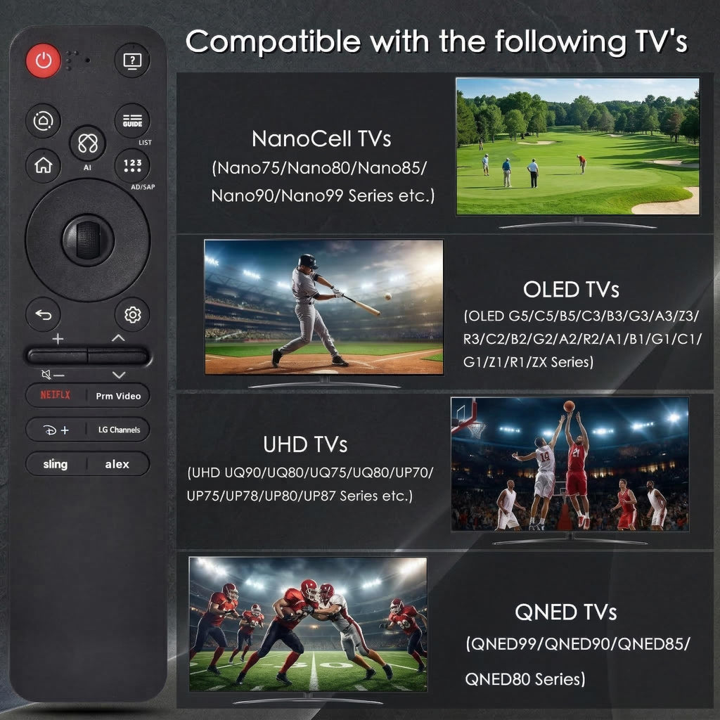 Replacement for Hisense Smart Google TV Voice Remote Control