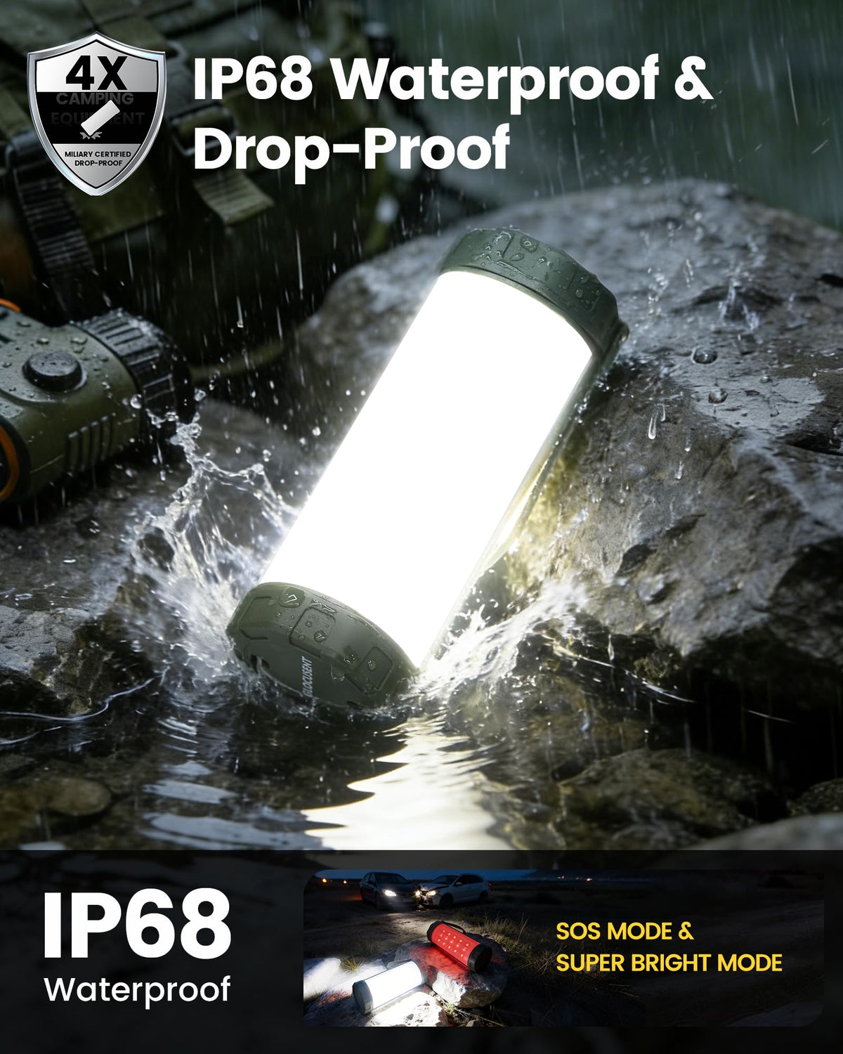Glocusent Survival Camping Light, 1200LM Brightness Camping Lantern, 80Hrs Runtime & Rechargeable, IP68 Waterproof, 5 Levels & SOS, Compact Camping Lights for Tents, Hiking, Blackout, Hurricane