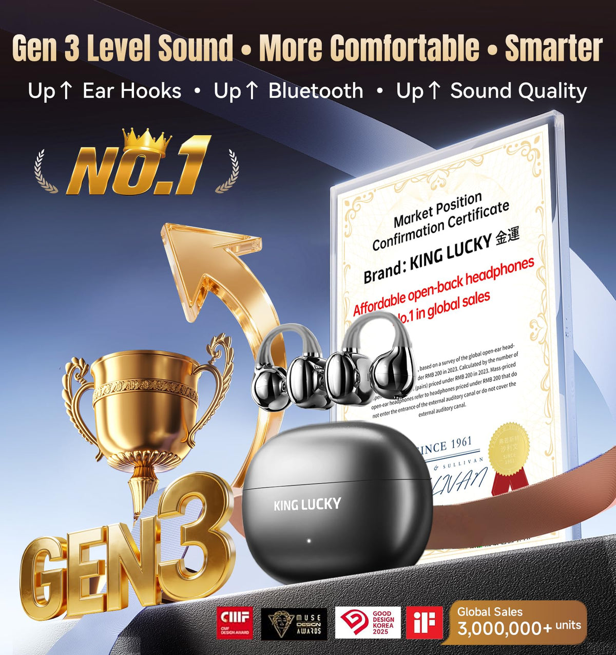 Kinglucky Clip-On Earbuds Gen 3, Open-Ear Wireless Bluetooth 6.0 Headphones with Mic, Secure Fit for Small Ears & Glasses Wearers, 50H Playtime, LED Digital Display, ENC, IPX5 Waterproof(Balck)