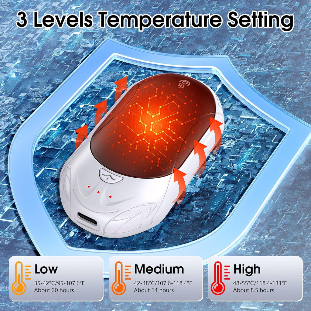 2-Pack Hand Warmer Rechargeable 6000mAh OUTJUT Portable Pocket Warmer Adjustable Heating Modes，USB Electric Split Rechargeable Hand Warmer Suitable for Outdoor Sports, Camping, for Reno Patients