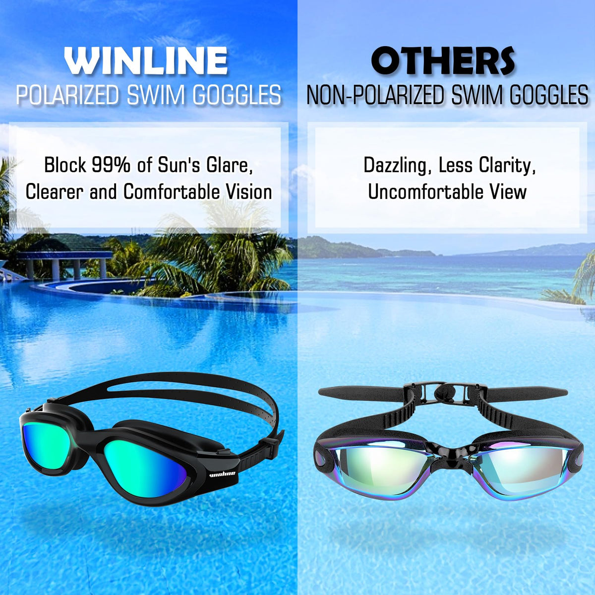 Winline Adult Swimming Goggles,Open Water Goggles Swimming Anti Fog UV Protection No Leakage Clear Vision Easy to Adjust for Adults Men Women Teenagers