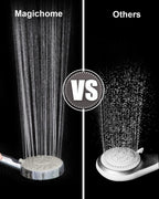 Magichome Shower Head, High Pressure Shower Head with 5 Spray Modes
