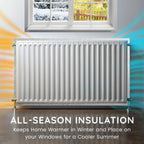 CUQOO Radiator Foil Reflector Roll 5m x 60cm | Thermal Insulation Foil