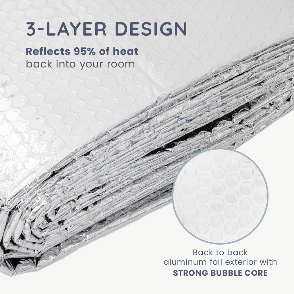 CUQOO Radiator Foil Reflector Roll 5m x 60cm | Thermal Insulation Foil