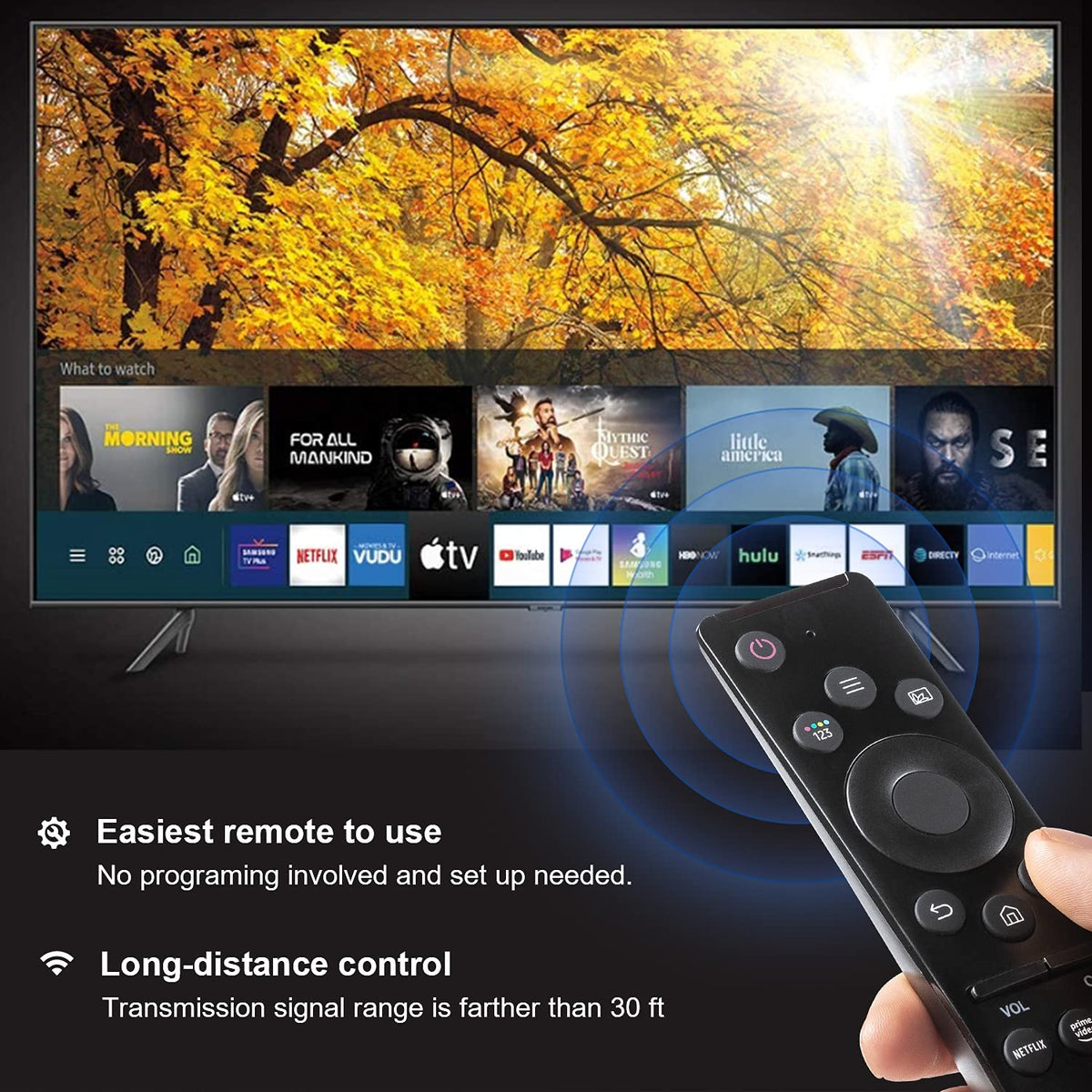 Pack of 2，for Samsung smart TV Remote Replacement