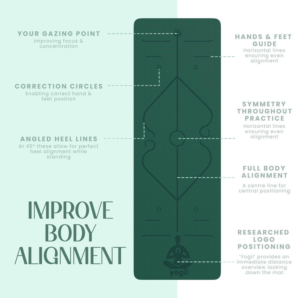 Yogii Yoga Mat - Non-Slip 6mm Thick TPE & Travel-friendly Yoga Mat - Perfect for Home & Gym Exercise Fitness & Pilates - With Laser Alignment Guides for Men & Women