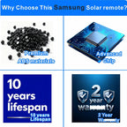 SolarCell Replacement for Samsung TV Remote 2026-2019, Solar Powered, Fast Self-Charging Samsung Smart TV Remote Control, USB-C Rechargeable, Universal, Voice Search, Bluetooth, 2-Year Warranty