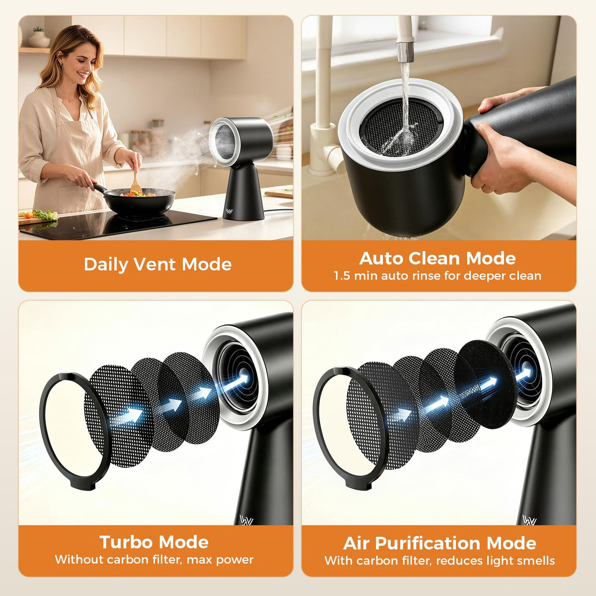 Portable Range Hood with LED Light, 3-Speed Exhaust kitchen Fan