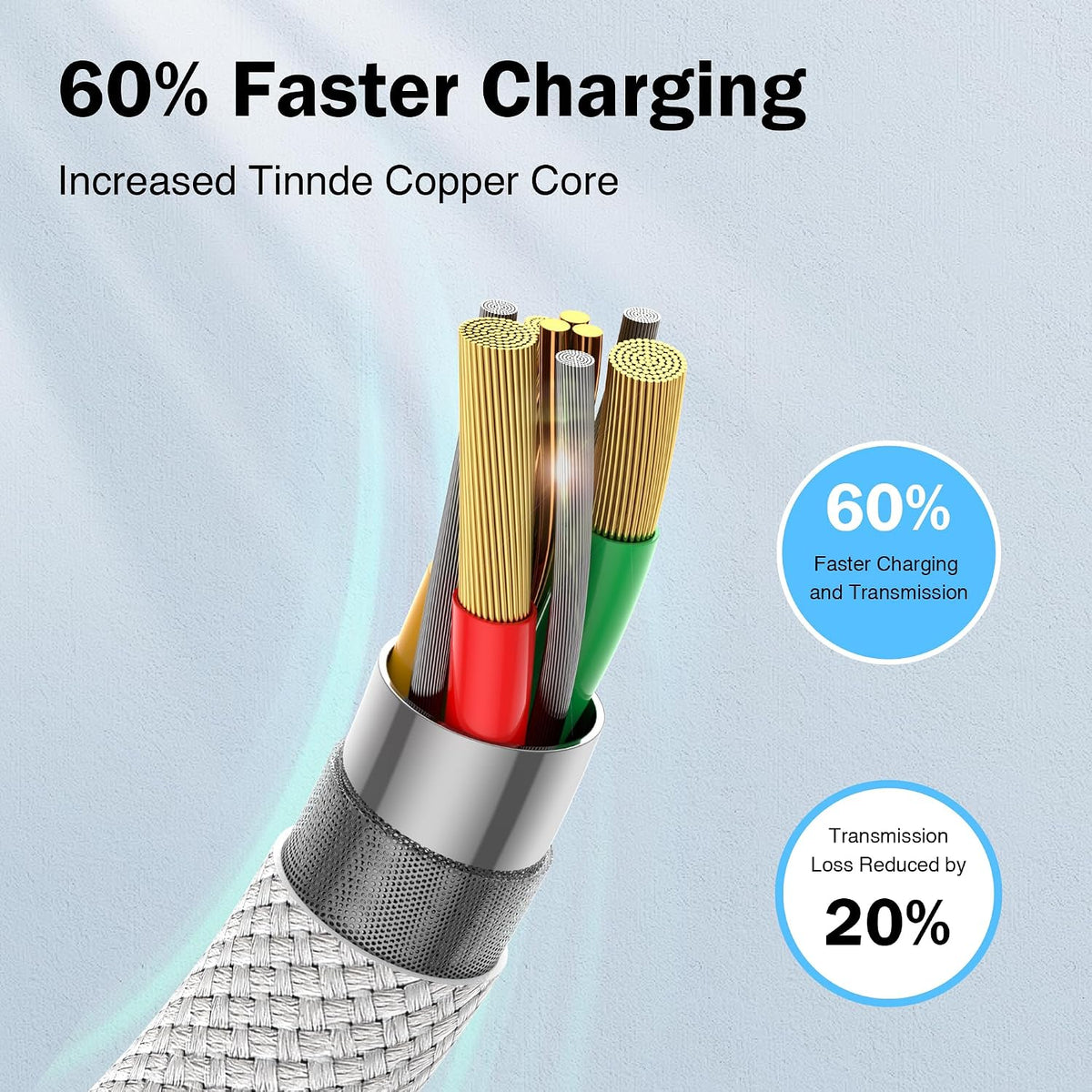 NIBIKIA iPhone Charger Cable 2Pack 1M [Apple MFi] USB to Lightning Cable