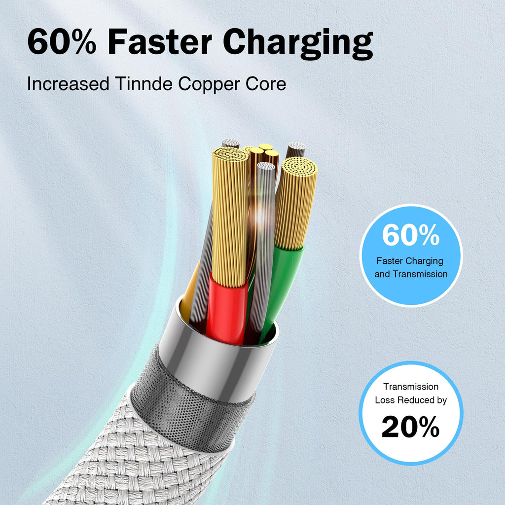 NIBIKIA iPhone Charger Cable 2Pack 1M [Apple MFi] USB to Lightning Cable