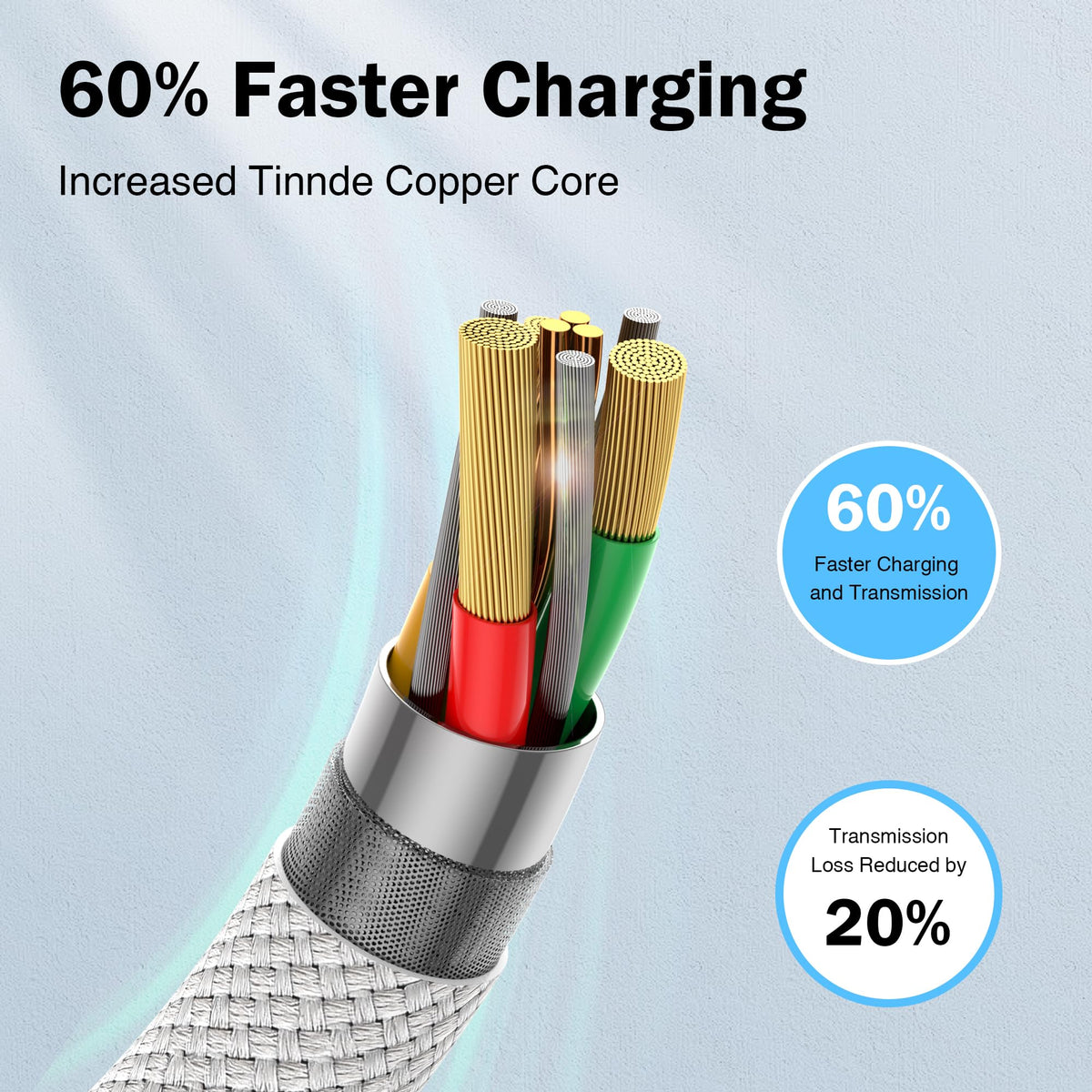 NIBIKIA iPhone Charger Cable 2Pack 1M [Apple MFi] USB to Lightning Cable