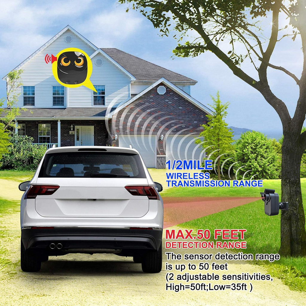 Driveway Alarm- 1/2 Mile Long Range Motion Sensor- 1 Receiver+2 Sensors