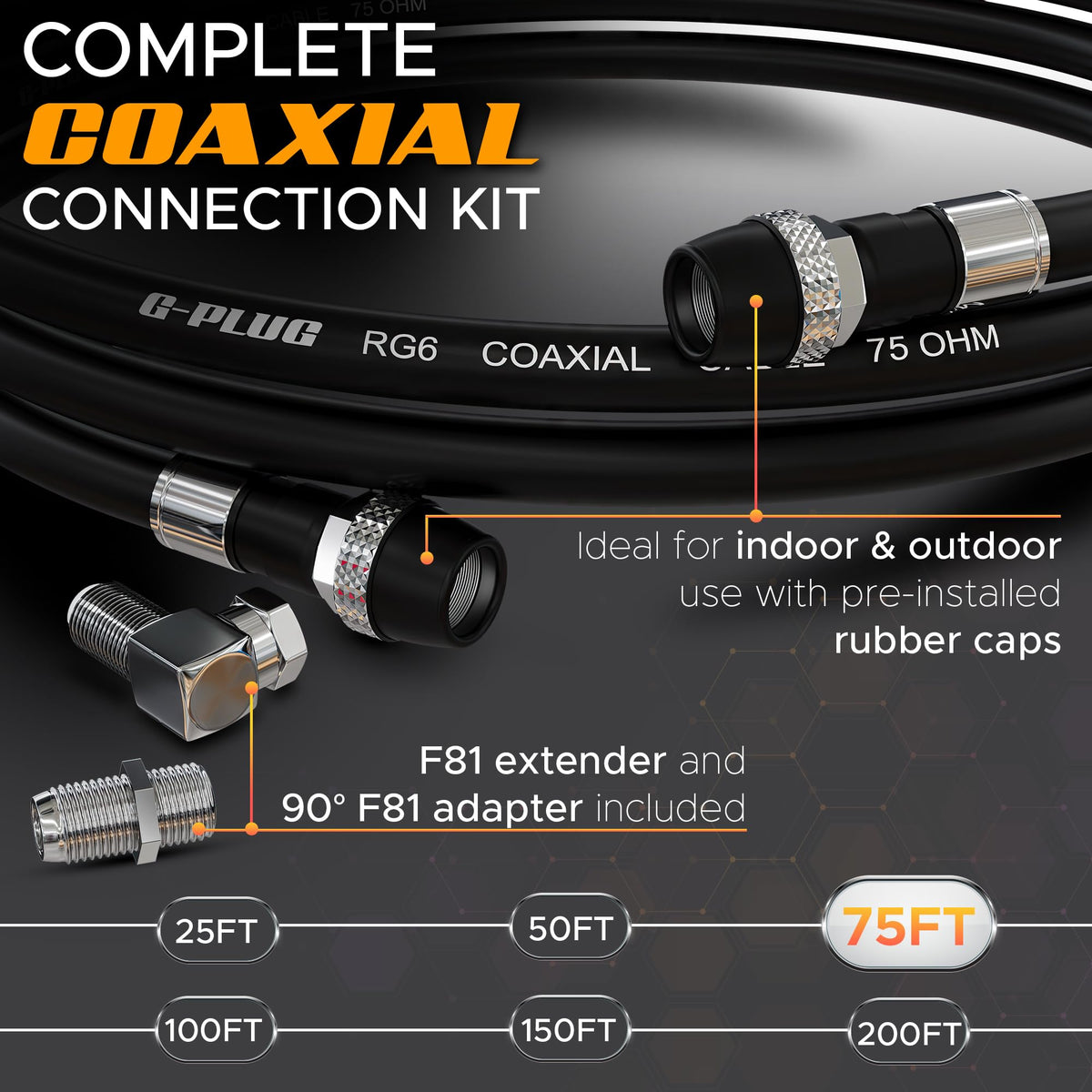 G-PLUG 40FT RG6 Coaxial Cable Extender - Coax Cable Cord, Triple Shielded