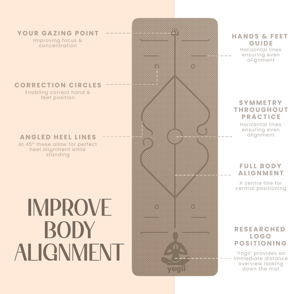 Yogii Yoga Mat - Non-Slip 6mm Thick TPE & Travel-friendly Yoga Mat - Perfect for Home & Gym Exercise Fitness & Pilates - With Laser Alignment Guides for Men & Women