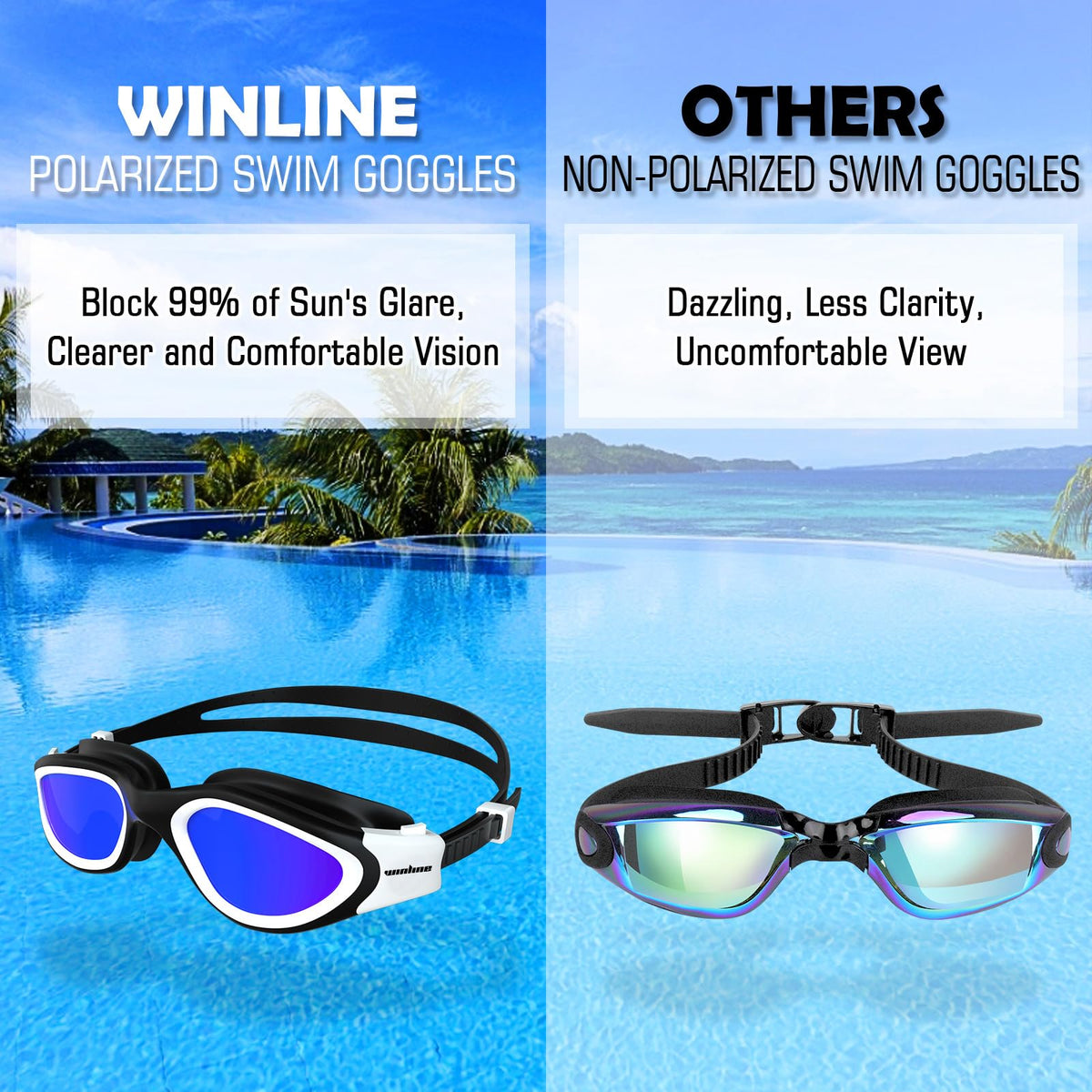 Winline Adult Swimming Goggles,Open Water Goggles Swimming Anti Fog UV Protection No Leakage Clear Vision Easy to Adjust for Adults Men Women Teenagers