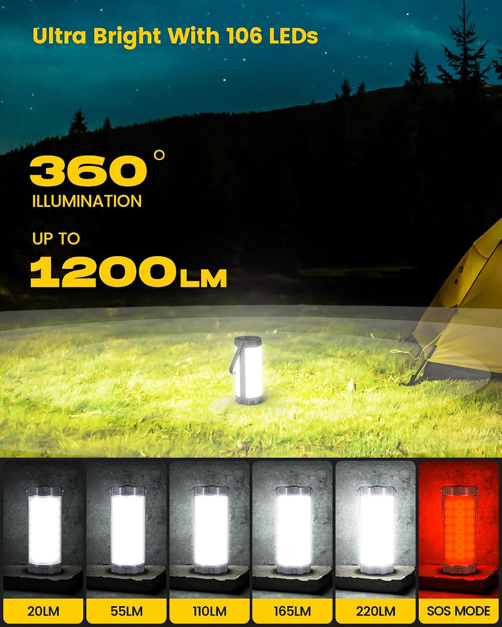Glocusent Survival Camping Light, 1200LM Brightness Camping Lantern, 80Hrs Runtime & Rechargeable, IP68 Waterproof, 5 Levels & SOS, Compact Camping Lights for Tents, Hiking, Blackout, Hurricane