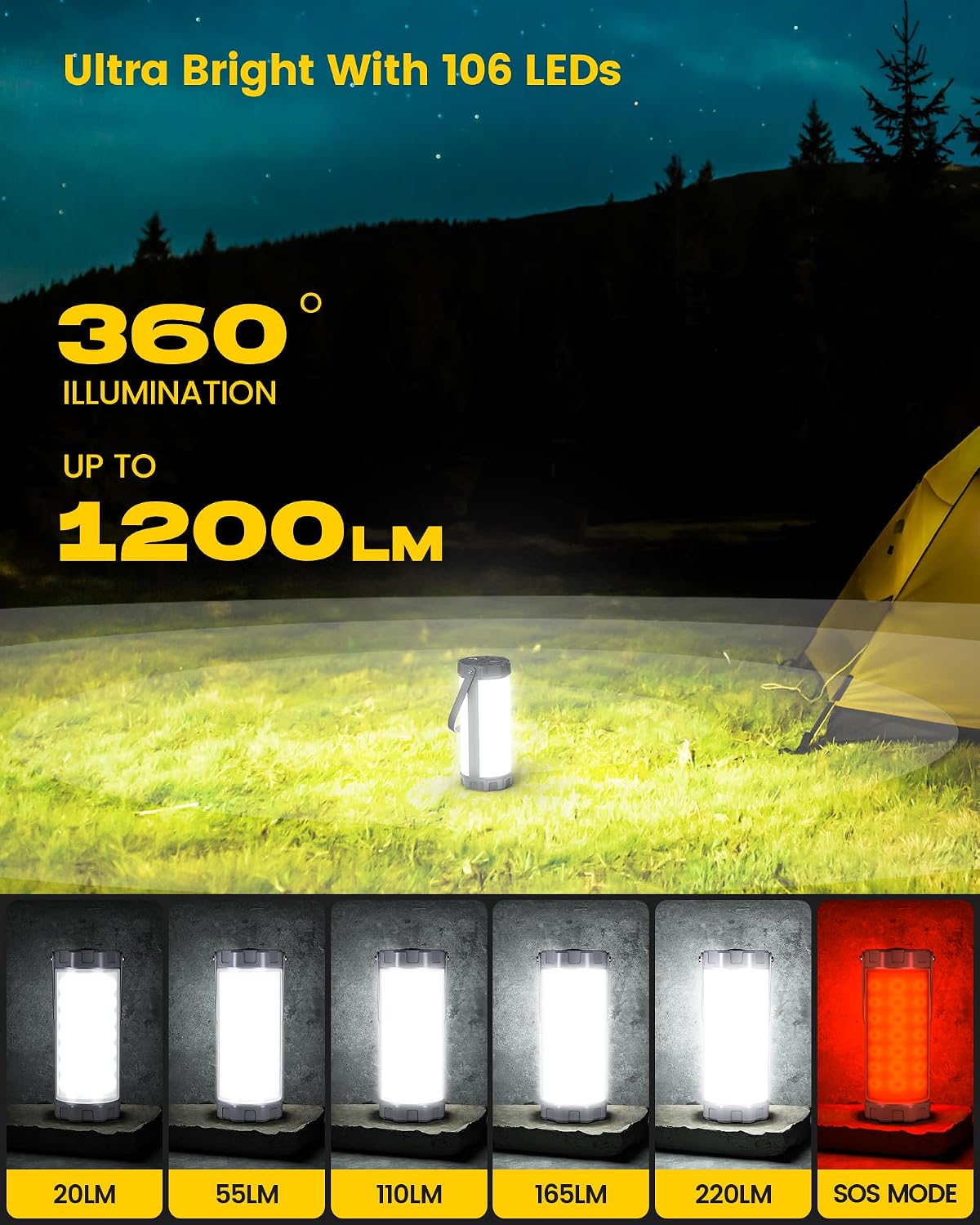 Glocusent Survival Camping Light, 1200LM Brightness Camping Lantern, 80Hrs Runtime & Rechargeable, IP68 Waterproof, 5 Levels & SOS, Compact Camping Lights for Tents, Hiking, Blackout, Hurricane