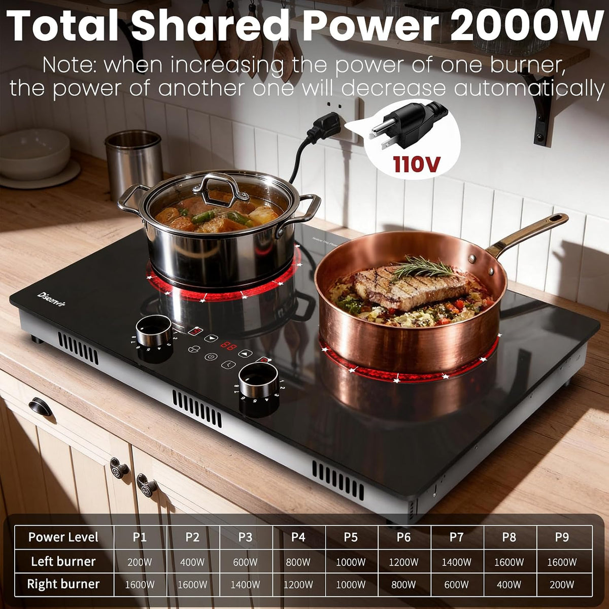 2 Burner Electric Cooktop 110V, 2000W Shard Power