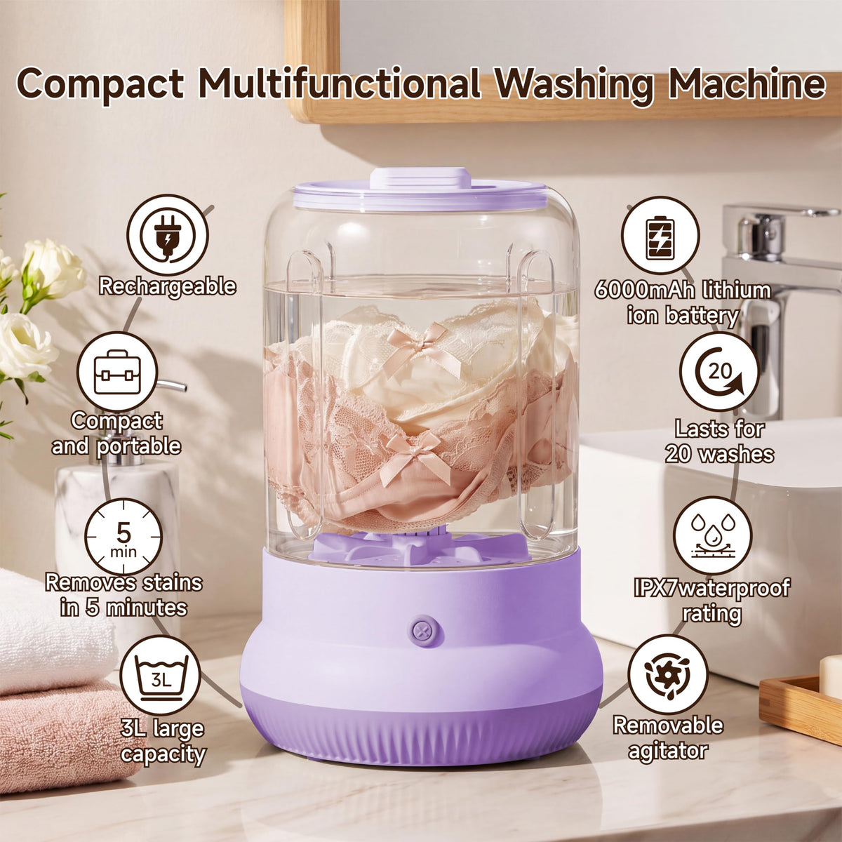Mini Washing Machine, 3L Compact Small Laundry Washer for Underwear, Socks etc.（White）